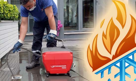 Acil Tıkanıklık Açma